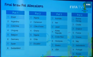 mundial