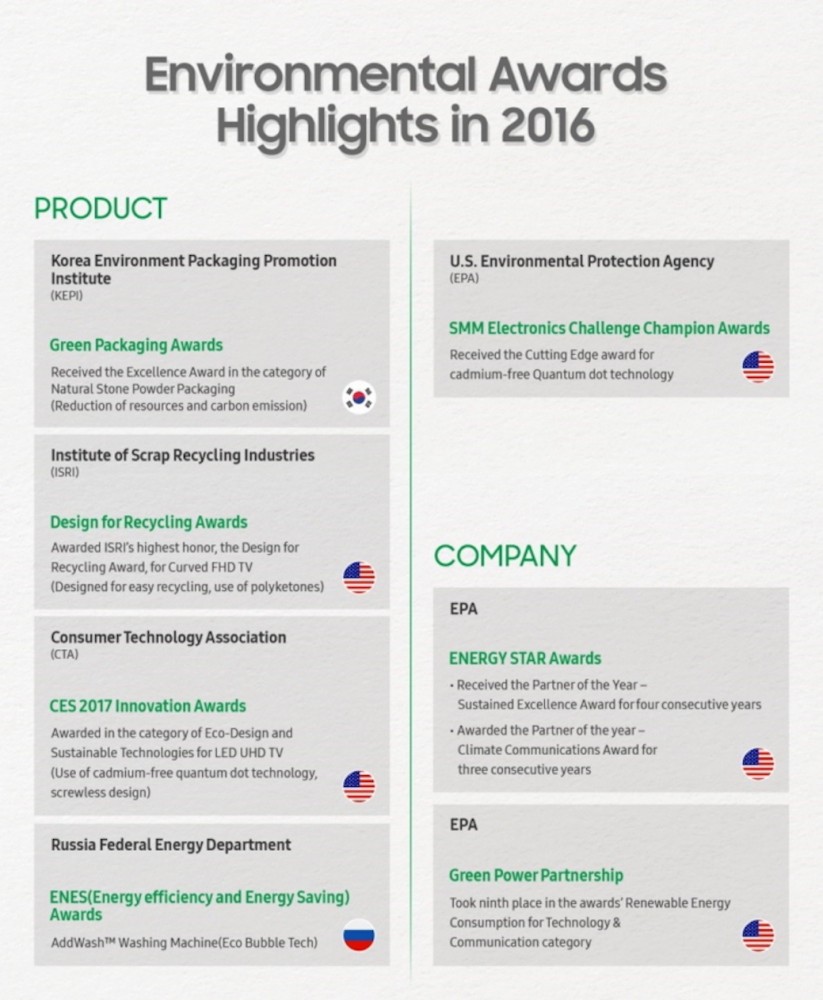 Ecofriendly-Product-Highlight_main-3