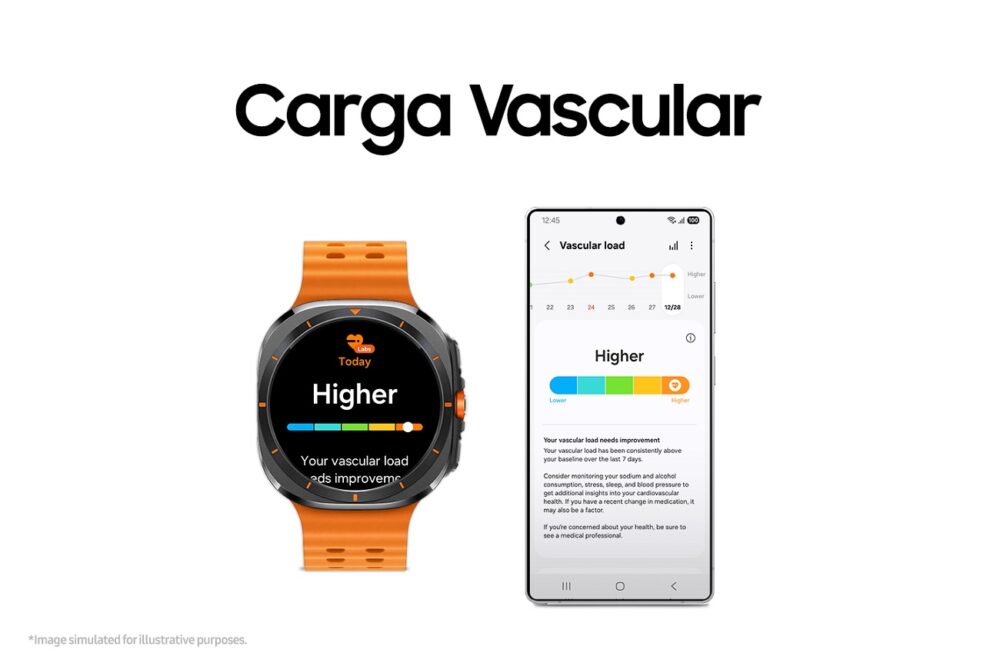 Galaxy Watch
