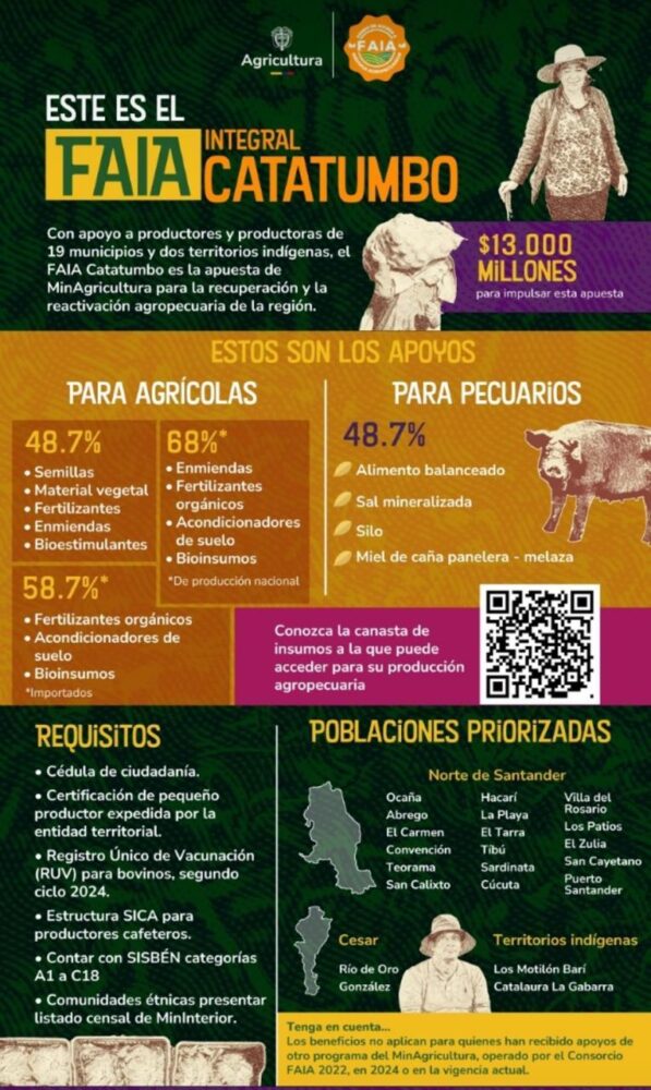  insumos agrícolas y pecuarios