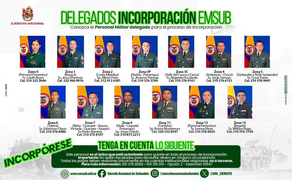 Ejército Nacional