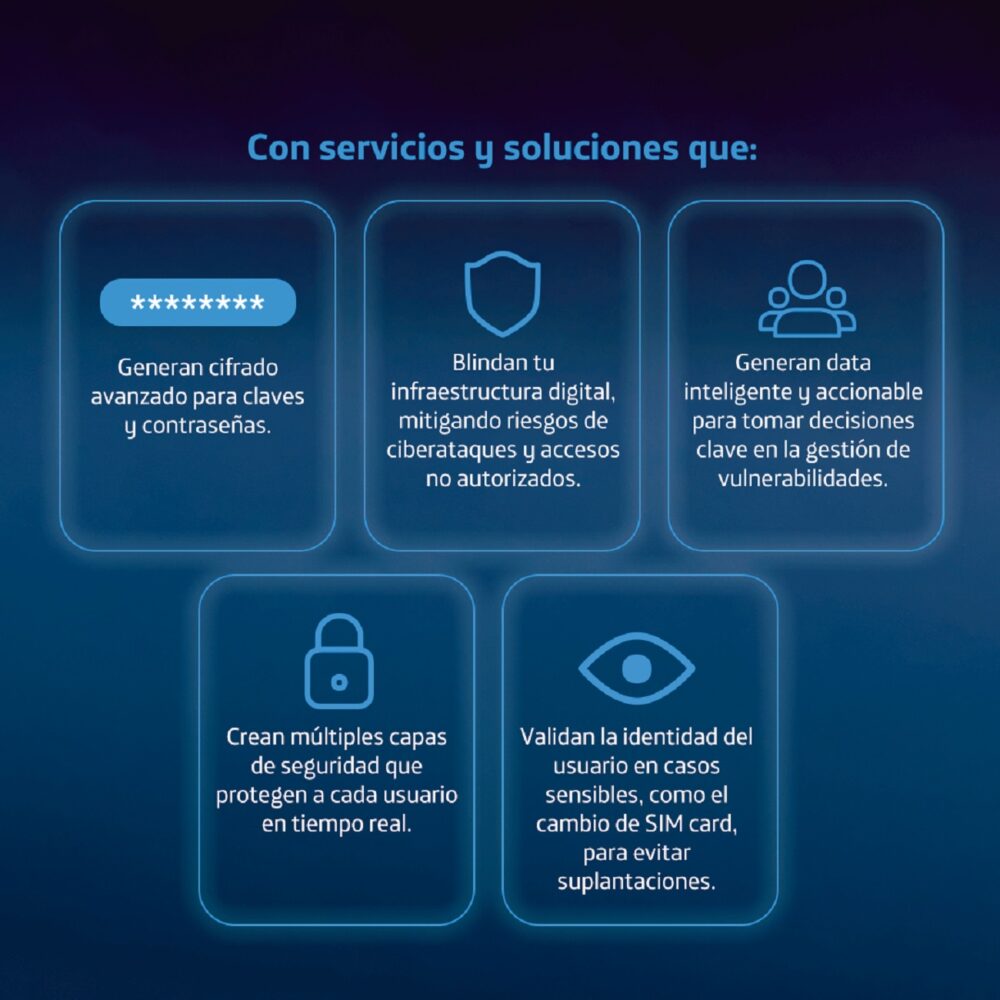 El Cine Suma Paz 2025