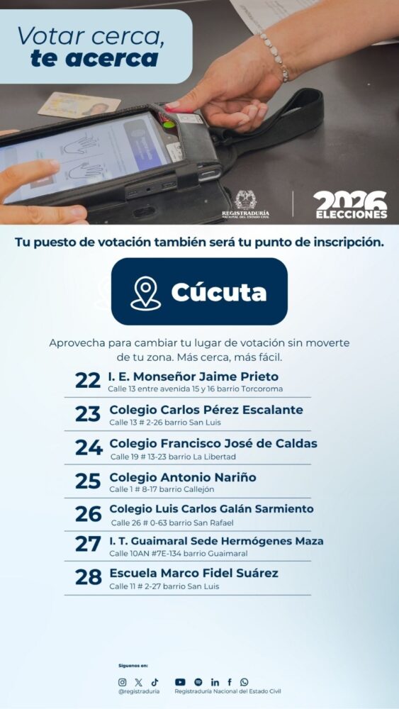 Segunda Jornada de Inscripción de Votantes