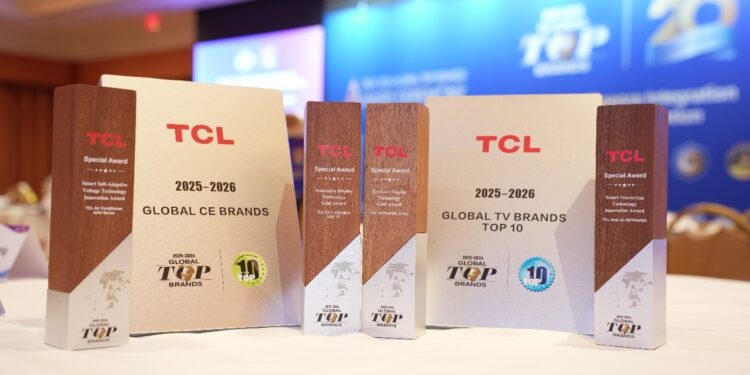 tcl premios