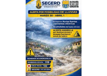 lluvias