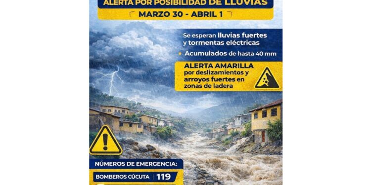 lluvias