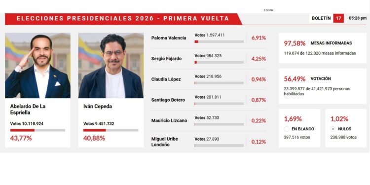 abelardo