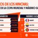 3 visual world cup data co