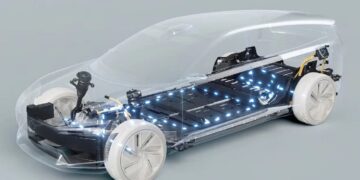 motor