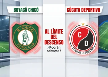 ccuta resultado