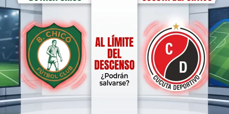 ccuta resultado