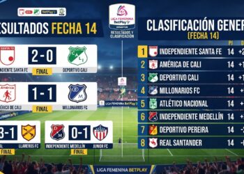 liga f