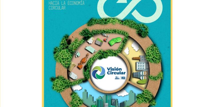 portada informe de sostenibilidad